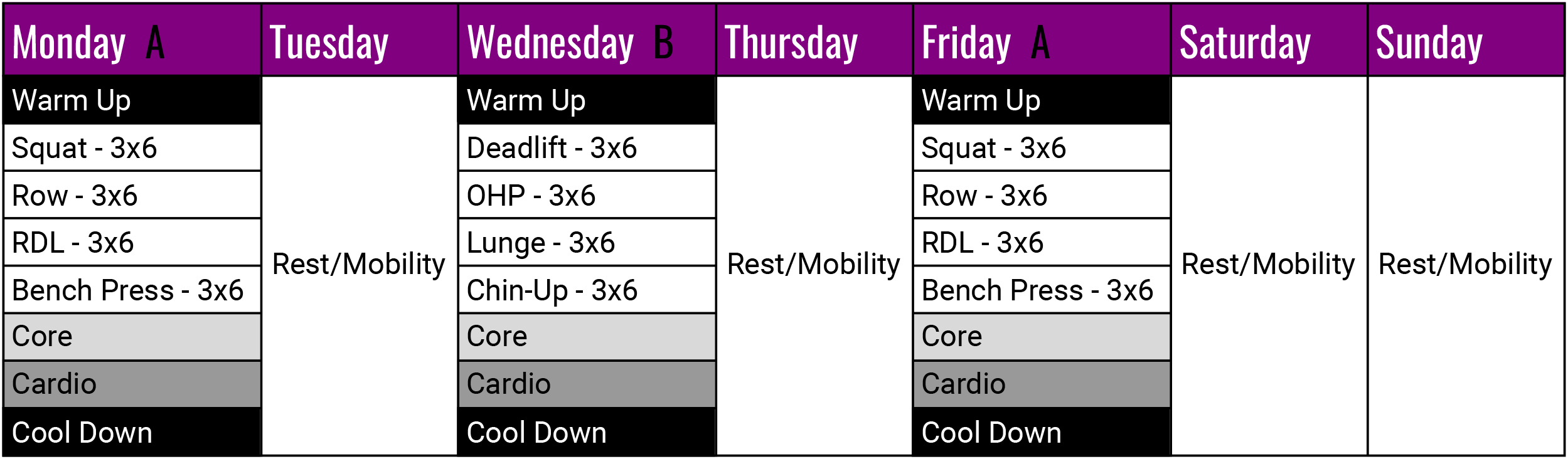 Workout Programs - Strength & Hypertrophy - Fitstra