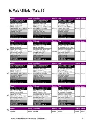 look inside full body 3x-2
