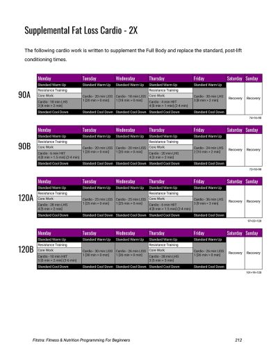 look inside full body 3x-3